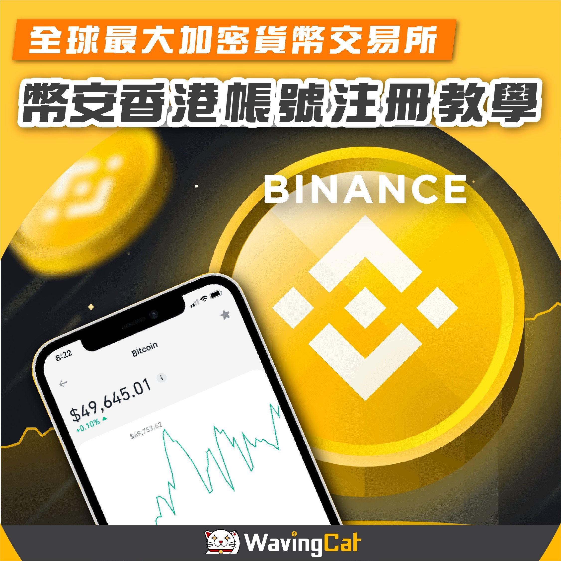 Binance教學| 幣安教學| 註冊香港幣安帳號- Wavingcat招財貓