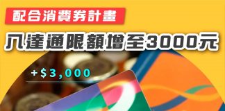 【配合消費券計畫 八達通限額增至3000元】 八達通