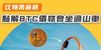 【比特幣價格好似坐過山車咁 發生咩事?】 比特幣1