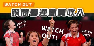 【Watch Out!! 瞬間看運動員收入】 運動員收入