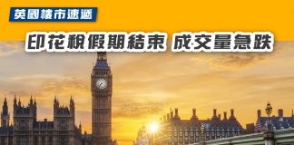 【英國樓市速遞:印花稅假期結束 成交量急跌】 印花稅假期