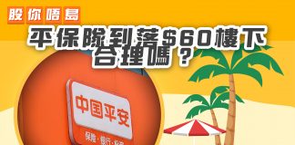 【中國平安隊到落$60樓下 合理嗎?】 中國平安