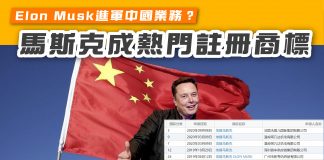 【Elon Musk進軍中國業務? 「馬斯克」成熱門註冊商標】 Elonmusk