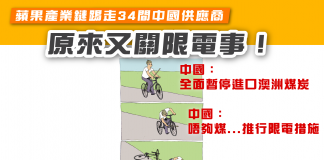 【蘋果產業鏈踢走34間中國供應商 原來又關限電事!】 限電