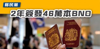 【移民潮 2年簽發46萬本BNO】 移民