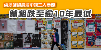 【尖沙咀銅鑼灣中環三大商圈 舖租跌至逾10年最低】 舖租