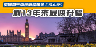【英國第三季度房屋租金上漲4.6% 創13年來最快升幅】 房屋租金