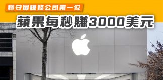 【穩守最賺錢公司第一位 Apple每秒賺3000美元】 Apple