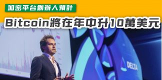 【加密平台創辦人預計 Bitcoin將在年中升10萬美元】 bitcoin