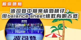 【波司登中期業績勁靚仔,但balance sheet條數有啲古惑】 財經卒仔