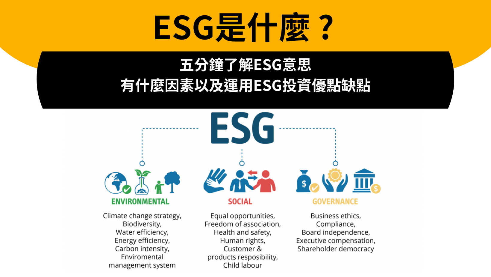 ESG是什麼】五分鐘了解ESG意思，有什麼因素以及ESG投資優點缺點| WavingCat
