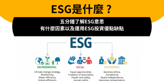 【ESG是什麼】五分鐘了解ESG意思,有什麼因素以及運用ESG投資優點缺點 ESG是什麼