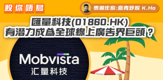 【 匯量科技(01860.HK) 】有潛力成為全球線上廣告界巨頭?|財經專欄|K.Ho 匯量科技