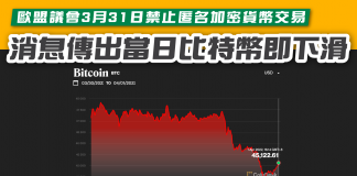 【歐盟議會3月31日禁止匿名加密貨幣交易 消息傳出當日比特幣即下滑】 加密貨幣交易