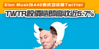 【Elon Musk以440億成功收購Twitter】TWTR股價隨即高收近5.7% 收購Twitter