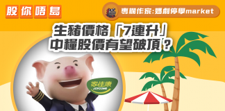 【生豬價格「7連升」】中糧股價有望破頂?|財經專欄|媽劇停學market 媽劇停學market