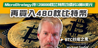 【BTC抄底之鬼】MicroStrategy再買入480枚比特幣 持129699枚比特幣均價約3萬6美元 BTC抄底