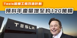 【Tesla超級工廠改造計劃 預料年產量增至約120萬輛】 tesla