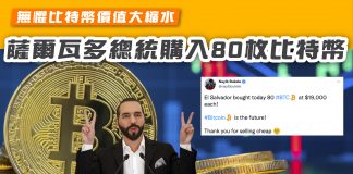 【無懼比特幣價值大縮水 薩爾瓦多總統購入80枚比特幣】 比特幣