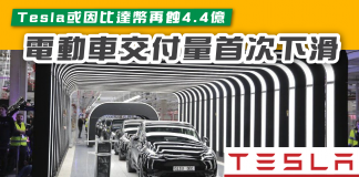 【Tesla 龍頭地位受到挑戰】電動車交付量首次下滑 或因比達幣再蝕4.4億 tesla