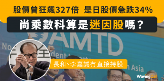 【尚乘數科算是迷因股嗎?】股價曾狂飆327倍 時日股價急跌34% 長和、李嘉誠並無直接持股
