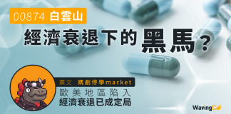 【874 白雲山】經濟衰退下的黑馬?|媽劇停學market:歐美地區陷入經濟衰退已成定局 白雲山