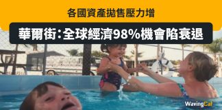 各國資產拋售壓力增 華爾街:全球經濟98%機會陷衰退 經濟衰退