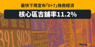 核心區吉舖率11.2% 最快下周宣布「0+7」挽救經濟 吉舖率