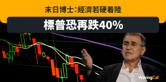末日博士:經濟若硬着陸 標普恐再跌40% 標普