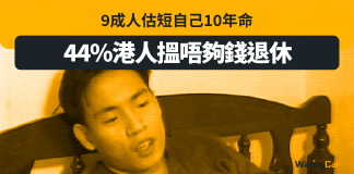 9成人估短自己10年命 44%港人搵唔夠錢退休 退休