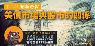 【2121 創新奇智】 美債市場與股市的關係