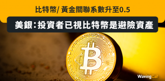 比特幣/ 黃金關聯系數升至0.5 美銀:投資者已視比特幣是避險資產 比特幣