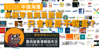 【1138 中遠海運】美國零售銷售數據只會報憂不報喜?