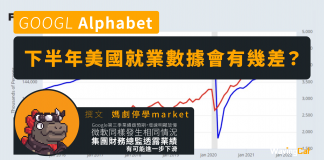 【Google】下半年美國就業數據會有幾差?