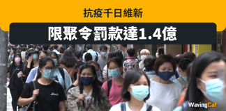 抗疫千日維新 限聚令罰款達1.4億 限聚令