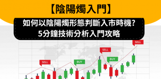 【陰陽燭入門】如何以陰陽燭形態判斷入市時機? 5分鐘技術分析入門攻略 陰陽燭教學