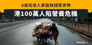 6成低收入家庭無錢買食物 港100萬人陷營養危機 低收入家庭