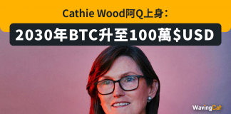 Cathie Wood阿Q上身:2030年BTC升至100萬$USD Cathie Wood