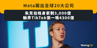 Meta踢出全球20大公司 朱克伯格身家剩3,000億 輸畀TikTok張一鳴的4,300億 朱克伯格