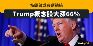 特朗普或參選總統 Trump概念股大漲66% 特朗普