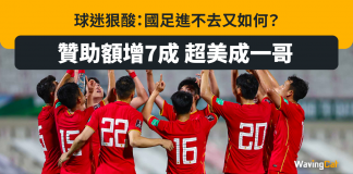 中資企業贊助額增7成 超美成一哥 球迷狠酸:國足進不去又如何? 世界盃