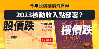 【被動收入2023】今年股價樓價齊齊冧,點部署2023年被動收入? 被動收入2023