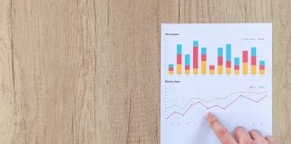 【企業融資】做生意需認識的兩大融資方法 企業融資