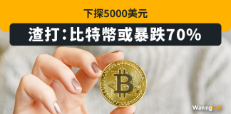 渣打:比特幣或暴跌70% 下探5000美元 比特幣