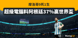 超級電腦料阿根廷37%贏世界盃 摩洛哥9死1生 世界盃
