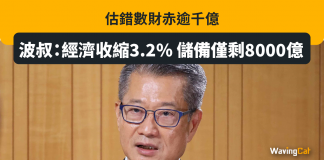 估錯數財赤逾千億 波叔:經濟收縮3.2% 儲備僅剩8000億 陳茂波