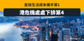 星紐世界第1 港生活成本全球第4 生活成本