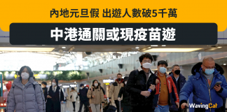 元旦5000萬中國人出籠外遊 中港通關勢湧港打疫苗 中港通關