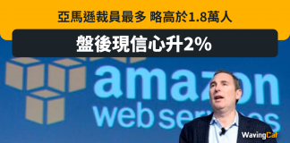 亞馬遜裁員略多1.8萬人 盤後現相心升2%