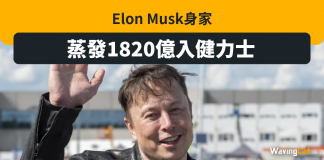 Elon Musk身家蒸發1820億入健力士